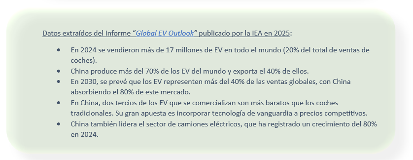 China: Claves del dominio global del dragón verde. Pablo Pérez-Montero 5