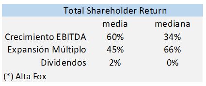 Instituto de Analistas